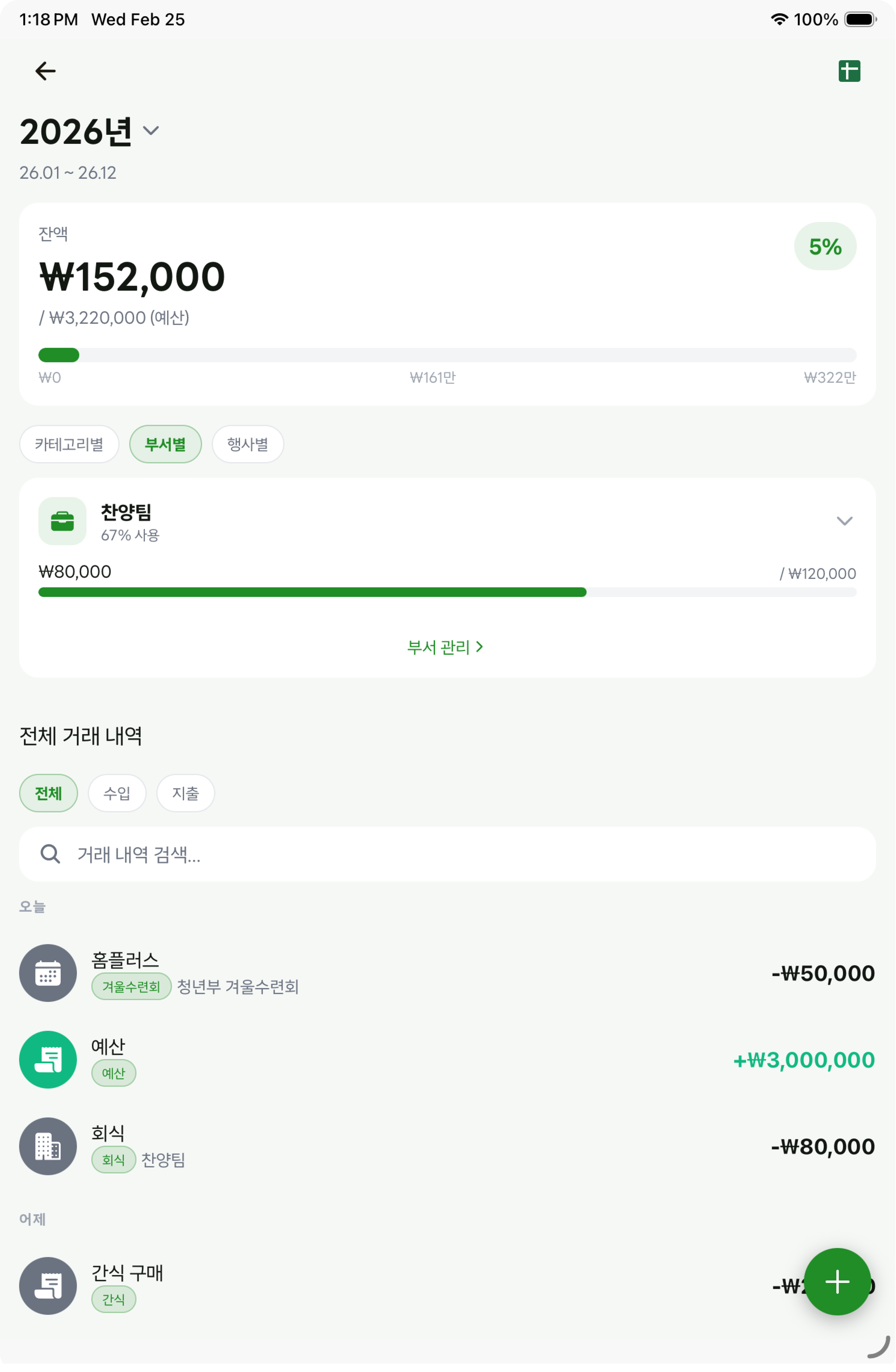 예산 관리 화면 — 잔액, 부서별 사용률, 거래 내역